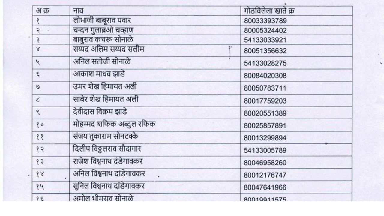 aditi-sunil-tatkare-ladki-bahin-yojana